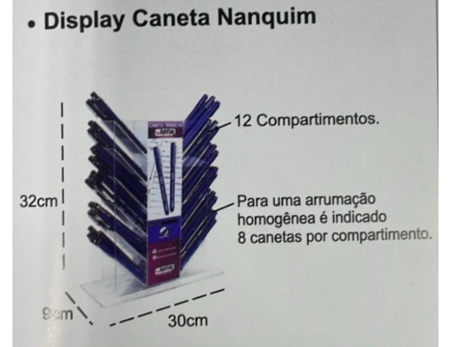 Display Caneta